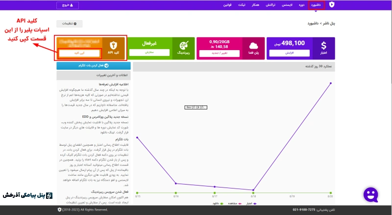 افزونه ارسال پیامک اسپات پلیر