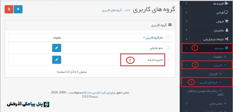 ماژول پیامک اپن کارت