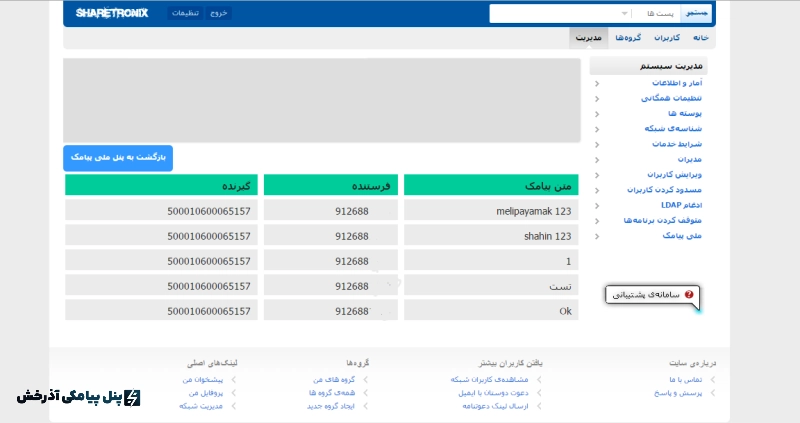 ماژول پیامکی شیرترانیکس