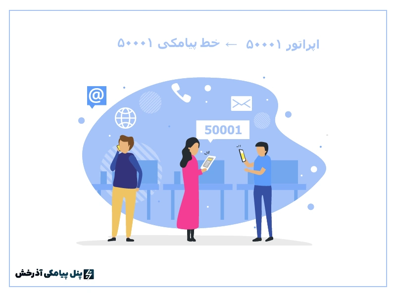 اپراتور 50001