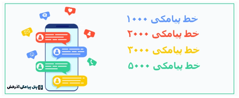 خط پیامکی 1000 و خط پیامکی 2000 و خط پیامکی 3000 